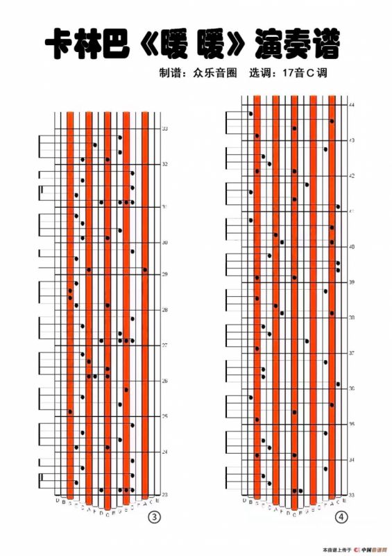 暖暖（拇指琴卡林巴琴演奏谱）