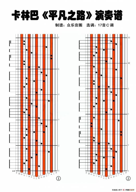 平凡之路（拇指琴卡林巴琴演奏谱）