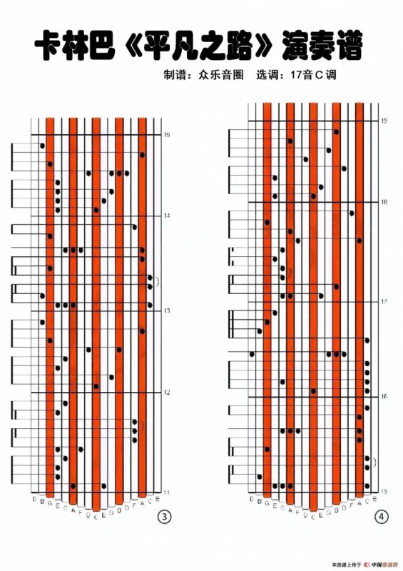 平凡之路（拇指琴卡林巴琴演奏谱）