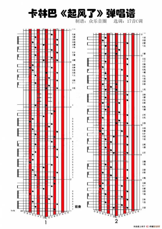 起风了（拇指琴卡林巴琴演奏谱）