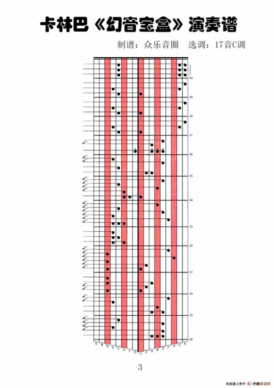 千与千寻（拇指琴卡林巴琴演奏谱）