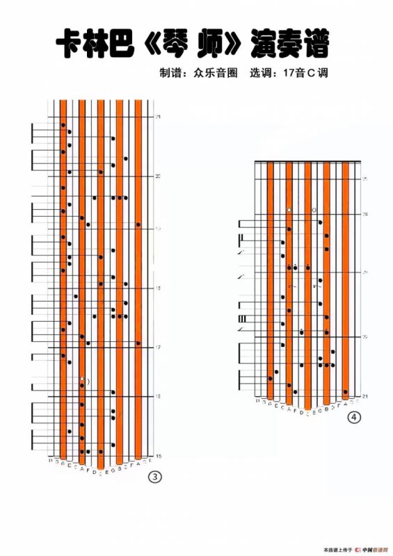 琴师（拇指琴卡林巴琴演奏谱）