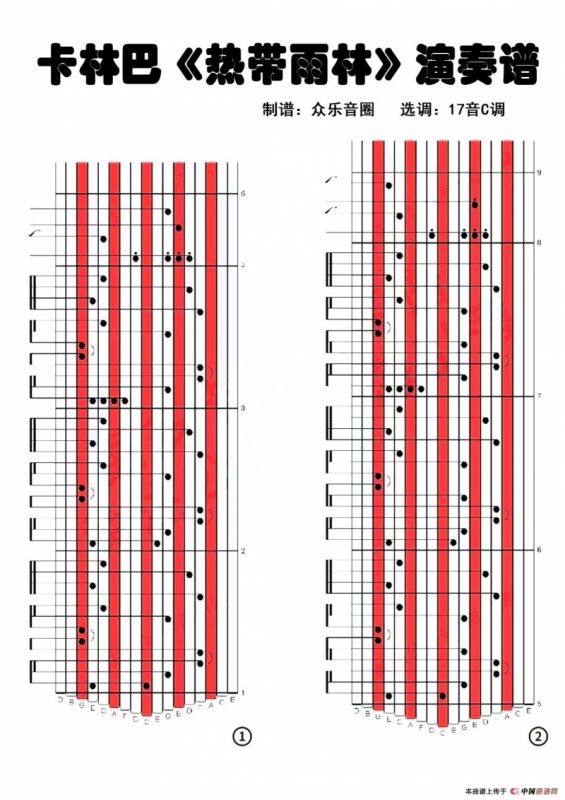 热带雨林（拇指琴卡林巴琴演奏谱）