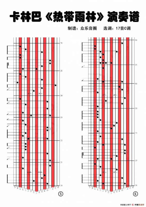 热带雨林（拇指琴卡林巴琴演奏谱）