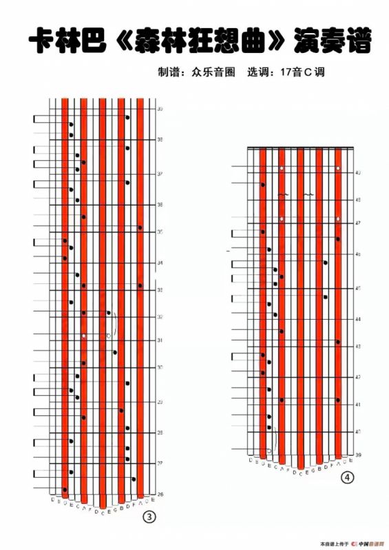森林狂想曲（拇指琴卡林巴琴演奏谱）