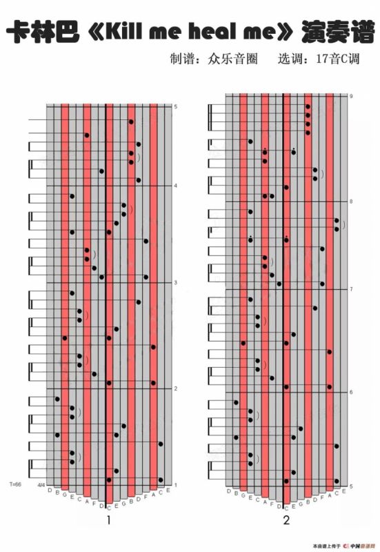 kill me heal me（拇指琴卡林巴琴演奏谱）