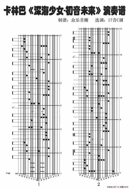 深海少女（拇指琴卡林巴琴演奏谱）