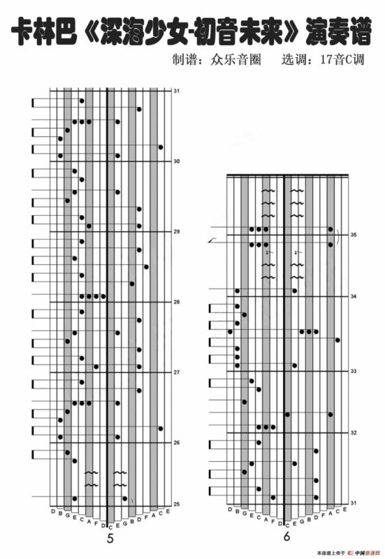 深海少女（拇指琴卡林巴琴演奏谱）