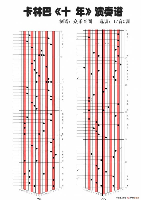 十年（拇指琴卡林巴琴演奏谱）