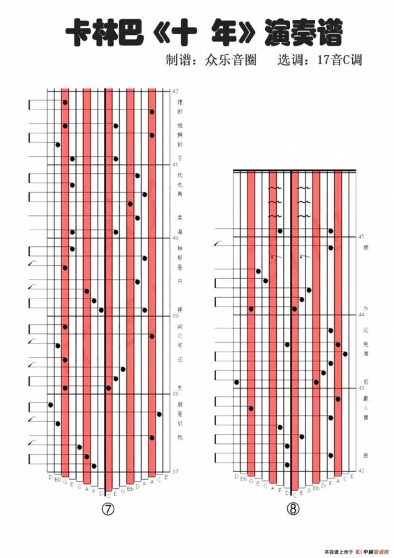 十年（拇指琴卡林巴琴演奏谱）