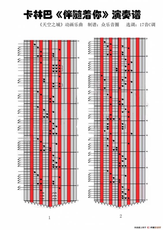 天空之城（拇指琴卡林巴琴演奏谱）