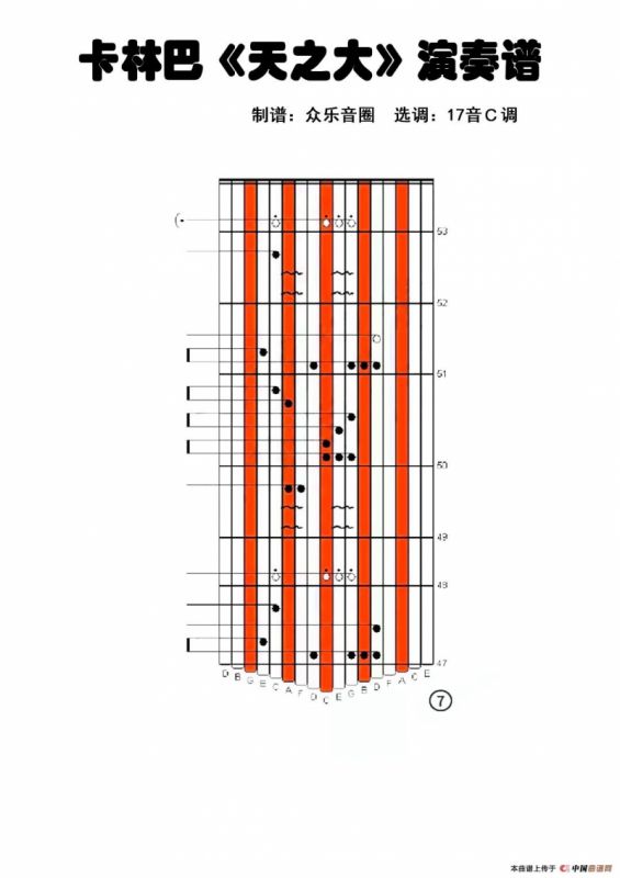 天之大（拇指琴卡林巴琴演奏谱）