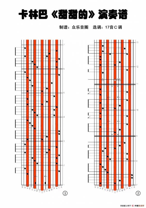 甜甜的（拇指琴卡林巴琴演奏谱）