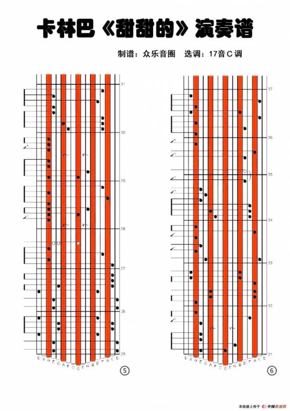 甜甜的（拇指琴卡林巴琴演奏谱）