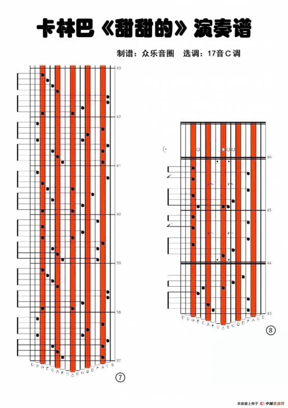 甜甜的（拇指琴卡林巴琴演奏谱）