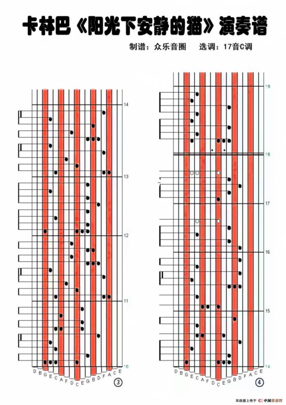 阳光下安静的猫（拇指琴卡林巴琴演奏谱）