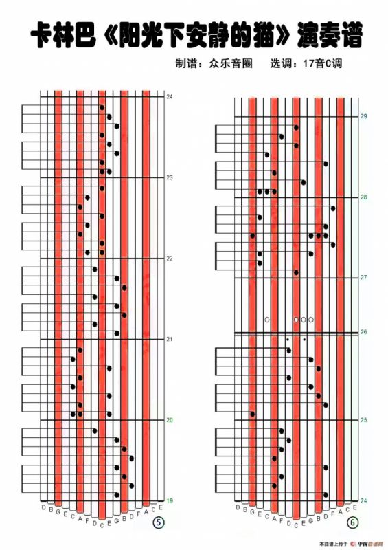 阳光下安静的猫（拇指琴卡林巴琴演奏谱）