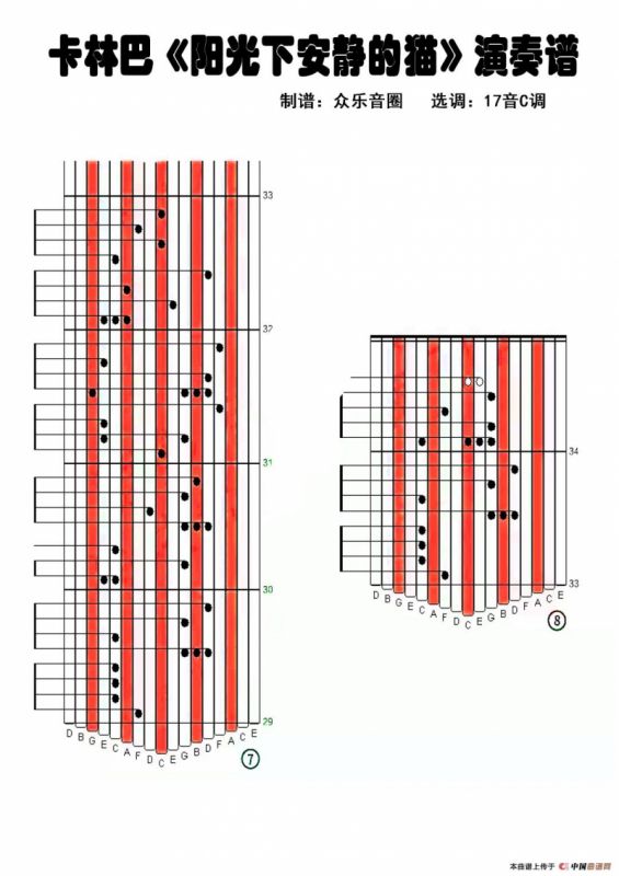 阳光下安静的猫（拇指琴卡林巴琴演奏谱）