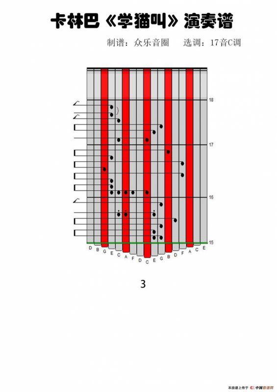 学猫叫（拇指琴卡林巴琴演奏谱）