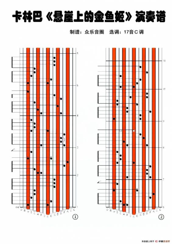 悬崖上的金鱼姬（拇指琴卡林巴琴演奏谱）