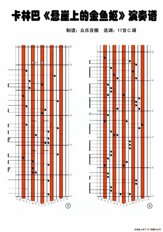 悬崖上的金鱼姬（拇指琴卡林巴琴演奏谱）
