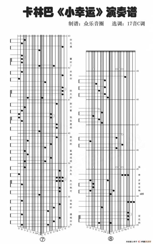 小幸运（拇指琴卡林巴琴演奏谱）