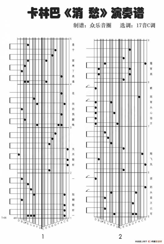 消愁（拇指琴卡林巴琴演奏谱）