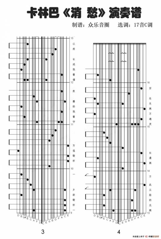消愁（拇指琴卡林巴琴演奏谱）