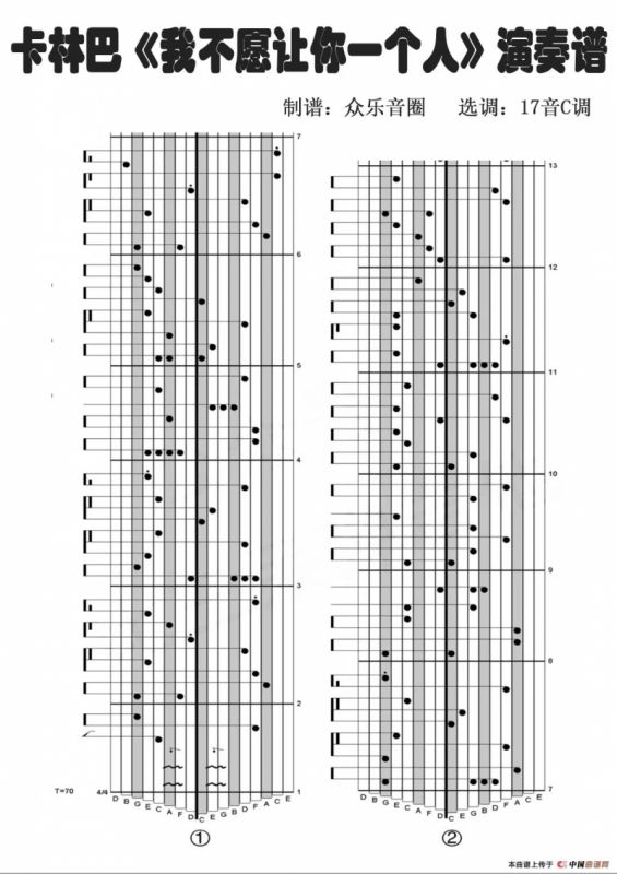 我不愿让你一个人（拇指琴卡林巴琴演奏谱）