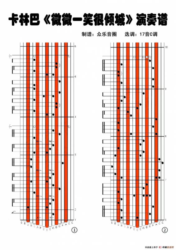 微微一笑很倾城（拇指琴卡林巴琴演奏谱）