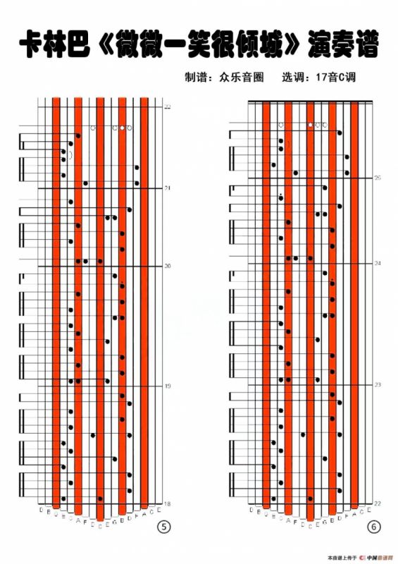 微微一笑很倾城（拇指琴卡林巴琴演奏谱）