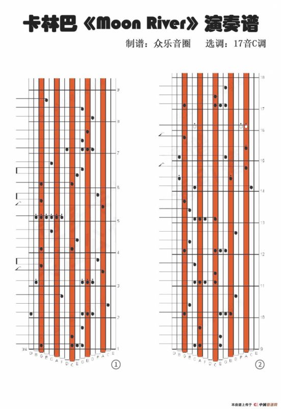 《Moon River》蒂凡尼的早餐（拇指琴卡林巴演奏谱）