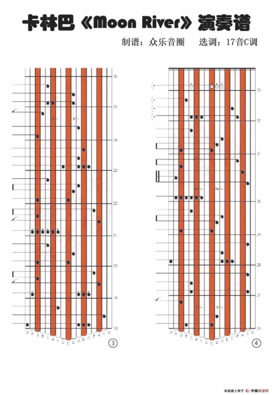 《Moon River》蒂凡尼的早餐（拇指琴卡林巴演奏谱）