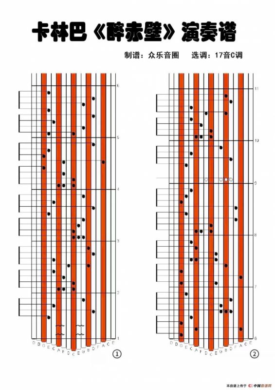 醉赤壁（17音卡林巴琴演奏谱）