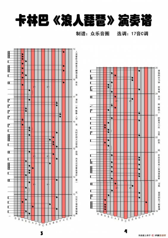 浪人琵琶（17音卡林巴琴谱演奏谱）