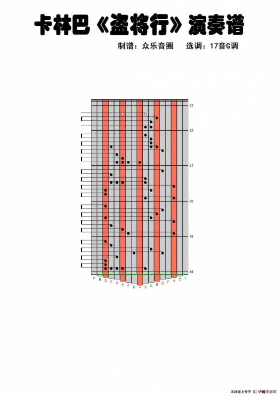 盗将行（17音卡林巴琴演奏谱）