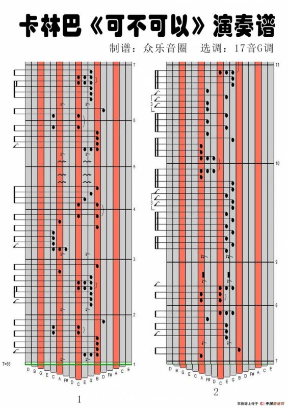 可不可以（17音卡林巴琴演奏谱）