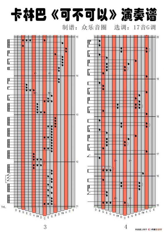 可不可以（17音卡林巴琴演奏谱）