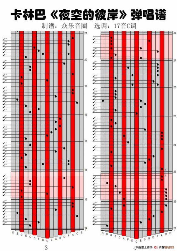 夜空的彼岸（17音卡林巴琴谱、弹唱演奏）