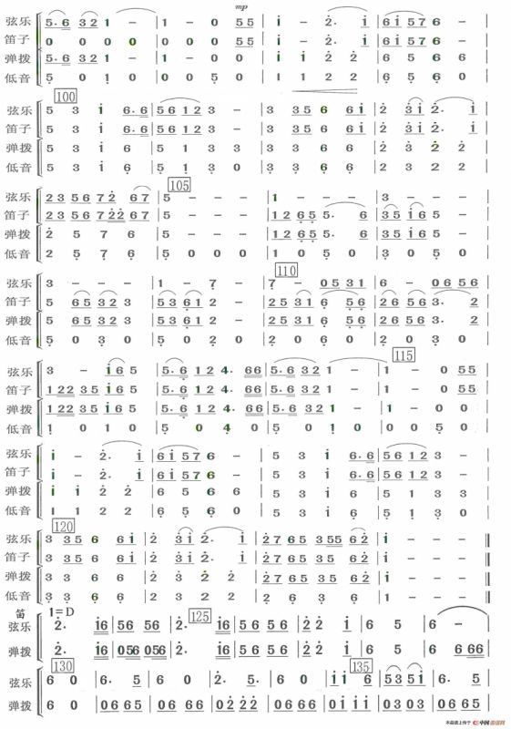 红色电影歌曲联奏（民乐合奏）