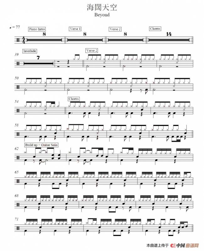 海阔天空（架子鼓谱、曾经拥有88制谱版）
