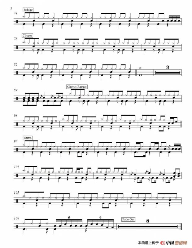 海阔天空（架子鼓谱、曾经拥有88制谱版）