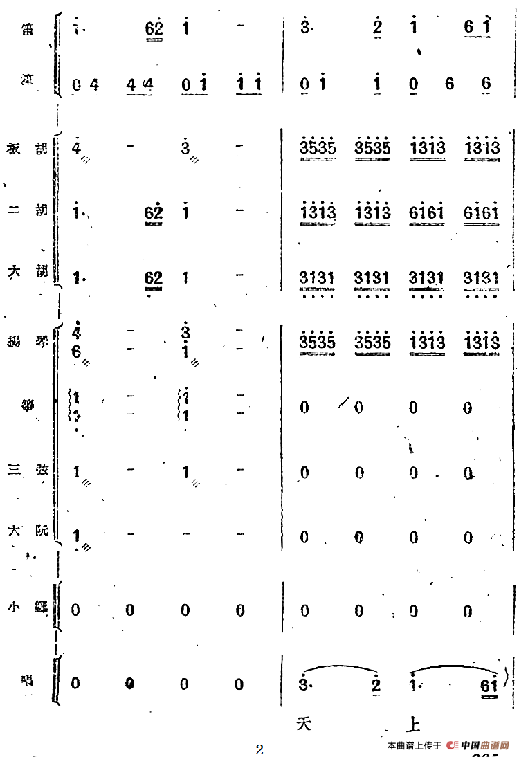歌剧《小二黑结婚》第四十曲 红花绿叶开不败（民乐合奏总谱）
