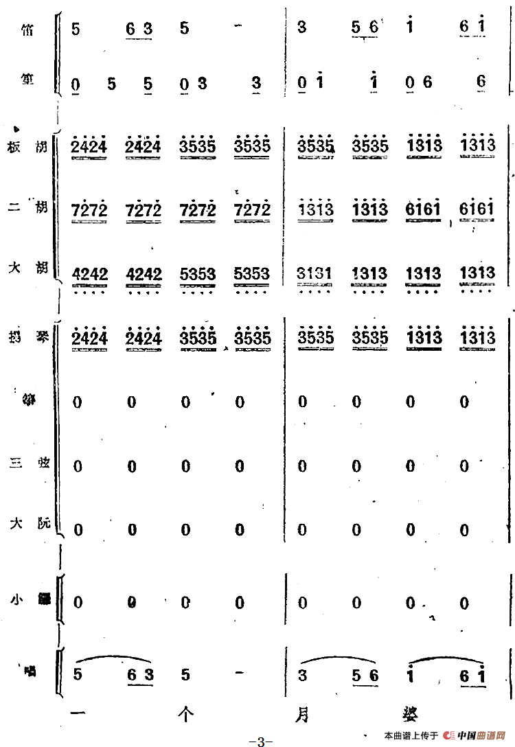 歌剧《小二黑结婚》第四十曲 红花绿叶开不败（民乐合奏总谱）