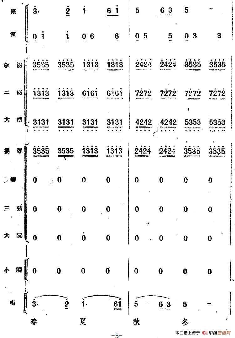 歌剧《小二黑结婚》第四十曲 红花绿叶开不败（民乐合奏总谱）