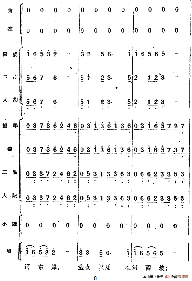 歌剧《小二黑结婚》第四十曲 红花绿叶开不败（民乐合奏总谱）