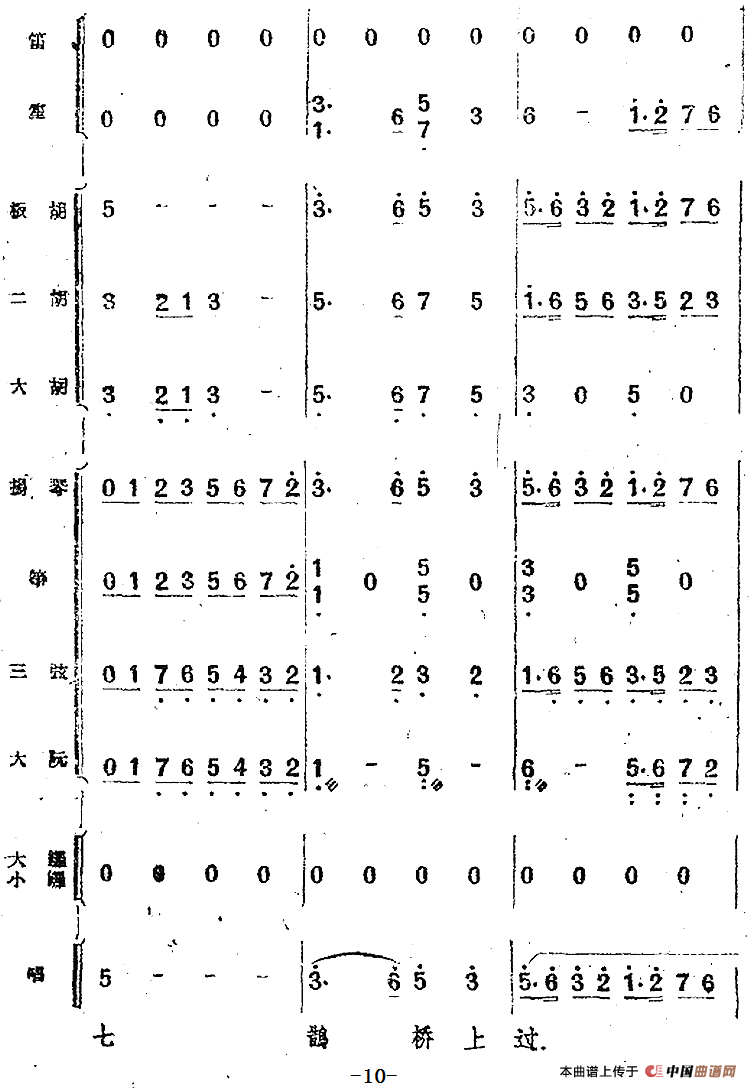 歌剧《小二黑结婚》第四十曲 红花绿叶开不败（民乐合奏总谱）