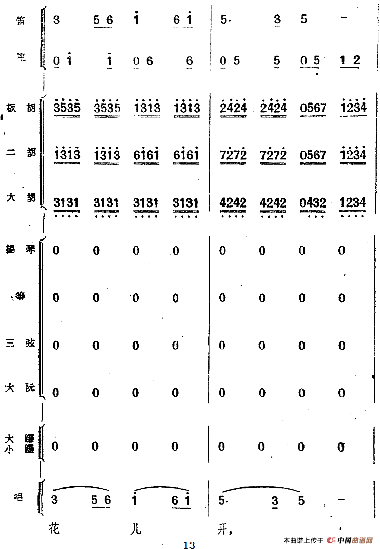 歌剧《小二黑结婚》第四十曲 红花绿叶开不败（民乐合奏总谱）