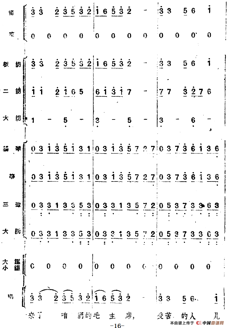 歌剧《小二黑结婚》第四十曲 红花绿叶开不败（民乐合奏总谱）