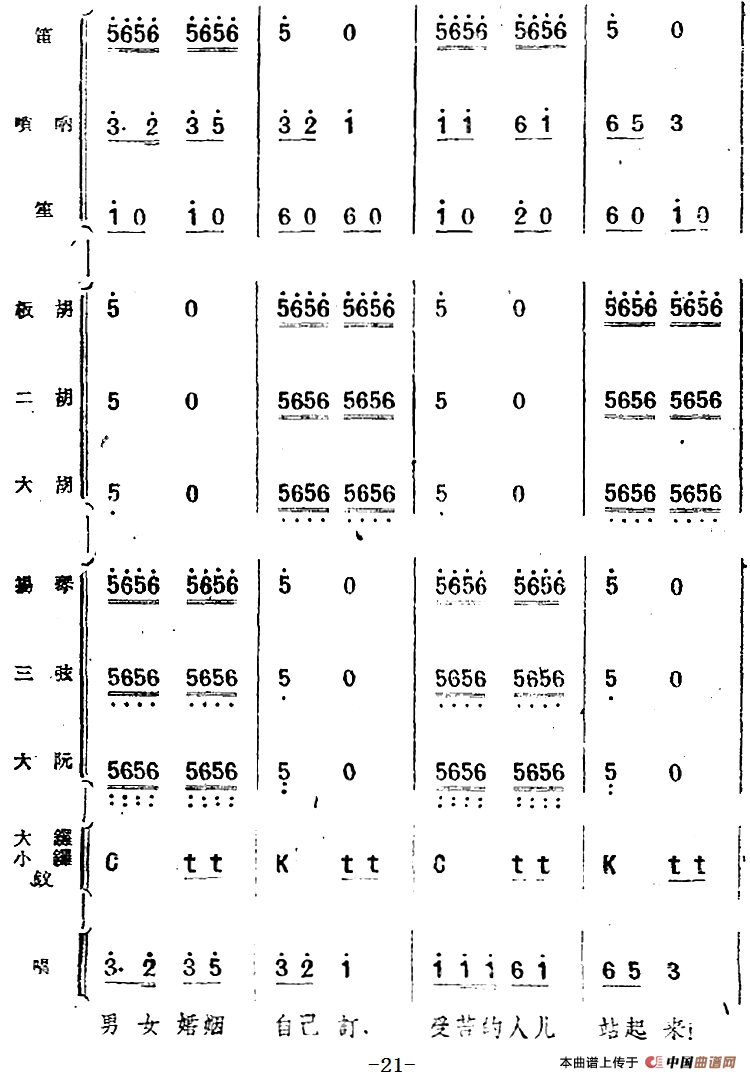 歌剧《小二黑结婚》第四十曲 红花绿叶开不败（民乐合奏总谱）